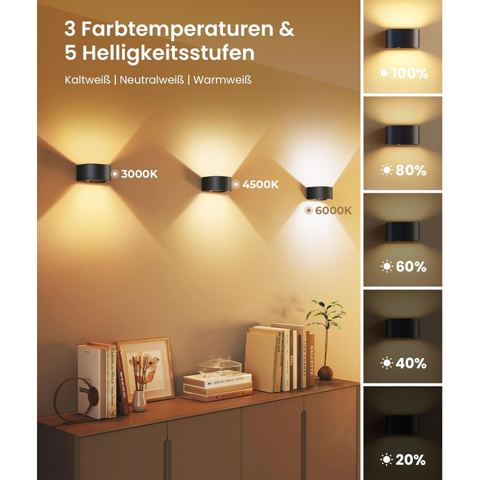 LED-стінна лампа FULEN з датчиком руху, пультом керування, 3 кольори, регульована яскравість, 2 шт.
