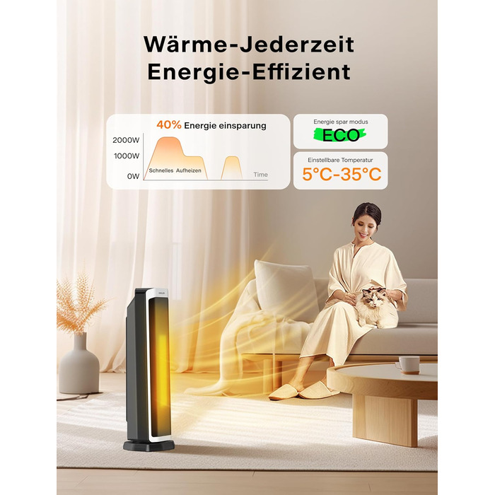 Електричний обігрівач PELONIS 2000W з пульт, 3S Швидкий нагрів, ECO режим, 75° коливання, термостат (5-35°C), таймер 8h, тиха керамічна панель, білий, 59см