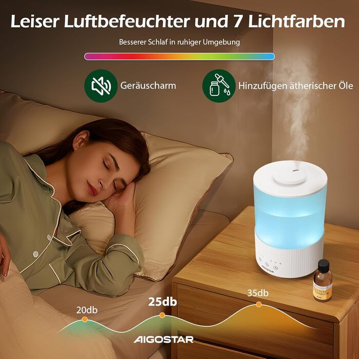 Зволожувач повітря Aigostar 2.5L з нічним світлом, 28dB, 3 режими, аромадифузор, для дитячої кімнати, рослин, немовлят
