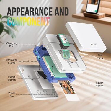 Портативний міні-принтер Nelko PP01 для фотографій з телефону (iOS & Android), 20 папірців, наклейки, білий