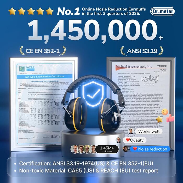 Захисні навушники Dr.meter SNR 31dB: комфортні, регульовані, для будівництва та саду (жовті)