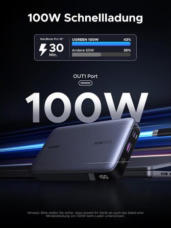 Power Bank UGREEN Nexode 100W, 20000mAh, 3 USB-C, цифровий дисплей, сумісний з MacBook, iPhone, Galaxy, Dell