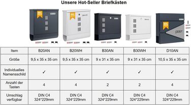 Поштовий ящик Zedelmaier XXL з нержавіючої сталі, індивідуальне гравіювання, 35x35 см, 4 ключі, для листів B5/C4, RAL 7016 Anthrazit