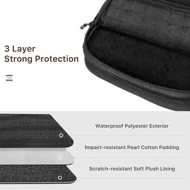 Органайзер для гаджетів Dadanism: сумка-чохол для планшетів 9-11