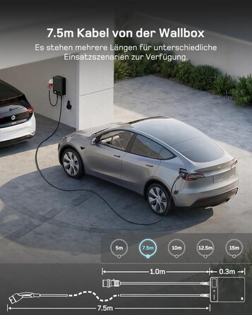 Wallbox 11 кВт з Wi-Fi та кабелем Type 2 7,5м, 3-фазне зарядне для електромобілів (BEV/PHEV), захист RCD Type A 30mA/DC 6mA, IP54, чорний