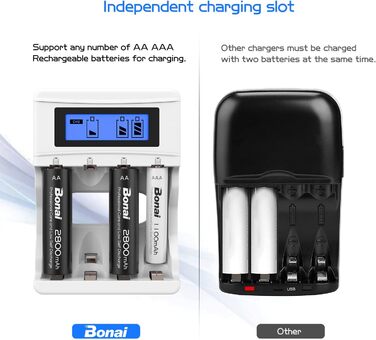 Зарядний пристрій BONAI для акумуляторів AA AAA з USB, 4 слоти, LCD дисплей, розумна зарядка NI-MH NI-CD