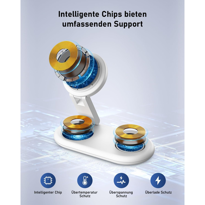 Портативна зарядная станція 3-в-1 для Apple Watch та iPhone з MagSafe, сумісна з iPhone 17, 16, 15, 14, 13, 12, AirPods Pro (біла)