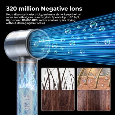 Airstyler 5 в 1: Фен-щітка з іонізацією, 20 м/с, 110 000 об/хв, для створення локонів та випрямлення, легкий, тихий, швидке сушіння, блакитний