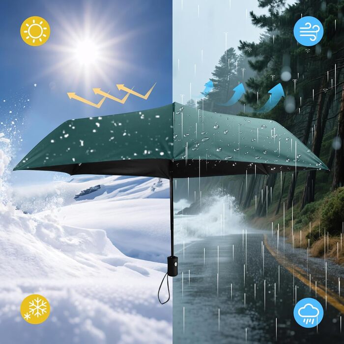 Зонт Herreicher компактний туристичний автоматичний, зелений - легкий, ультракомпактний, захист від УФ-випромінювання, UPF50+