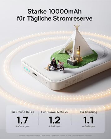 Power Bank Baseus Enerfill MagSafe 10000mAh 22.5W з магнітним кріпленням, USB-C, бездротовий, для iPhone 16/15/14/13/12