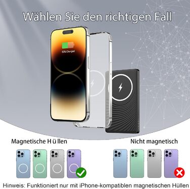 Power Bank Dbasne Магнітний 5000mAh з PD 20W та QC 3.0 для iPhone 16/15/14/13, USB-C, чорний