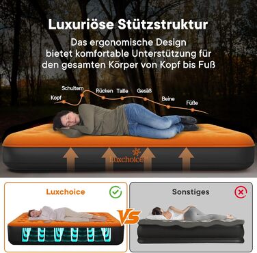 Надувний матрац самонадувний, 190x99x22 см, 150 кг, для кемпінгу, подорожей, гостей