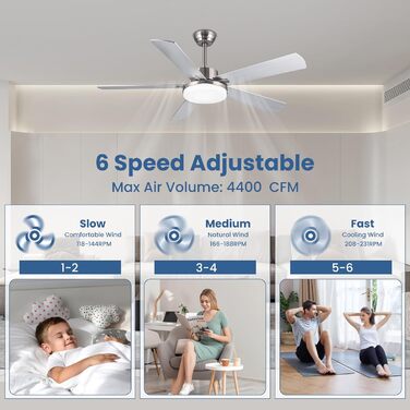 Стеляний вентилятор Newday 153 см з підсвіткою та пультом керування. Тихий вентилятор-лампа з 5 лопатями, DC мотор, реверс, пам'ять, плавне регулювання яскравості