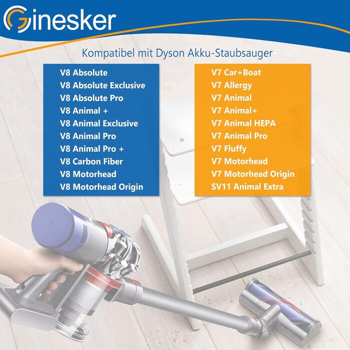 Фільтри для пилососа Dyson V7 V8: комплект 2 HEPA-фільтри після двигуна та 2 попередні фільтри. Оригінальні DY-96566101, DY-96747801