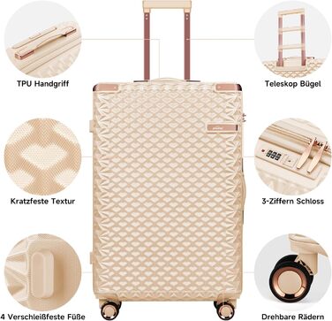 Набір валіз Homelux 3 шт. Бежевий, ABS, Hartschale (твердий корпус), M-L-XL, 1003-beige