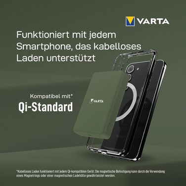 Повербанк VARTA Power Bank Energy 10000 mAh, 20W, USB-C та USB-A, Li-Polymer, з функцією Pass-Through, для 3 пристроїв, LED-індикація, зелений (Mag Pro 5000)