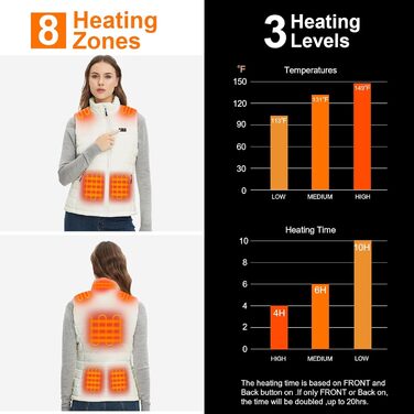 Обогреваемая жилетка Daen с Powerbank 16000mAh 7.4V, Легкая электрическая жилетка для езды на велосипеде и outdoor-работ (L, Белый)