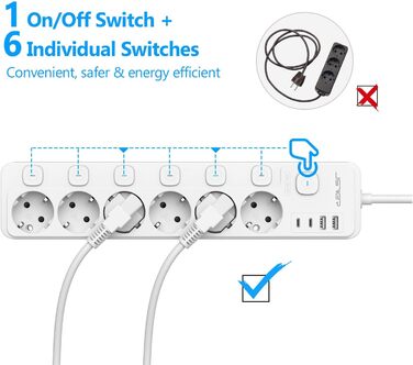 Мережевий адаптер JSVER на 5 розеток з індивідуальними вимикачами, 2 USB-A та 2 USB-C (17W), 2м кабель, для смартфонів та ноутбуків, білий