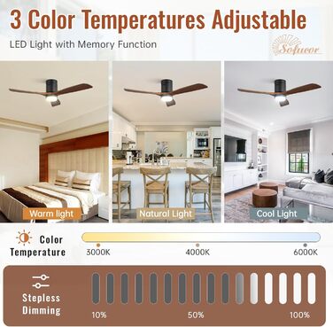Стеляний вентилятор Sofucor з підсвічуванням, дистанційним керуванням, 3 лопатями з дерева, DC, таймер, 3 колірні температури, 6 швидкостей, режим літо/зима, з підсвічуванням та кріпленням Light+Flush, темне дерево