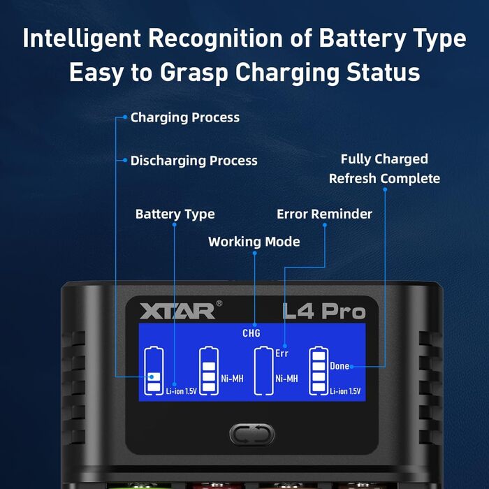 Зарядний пристрій XTAR L4 Pro для AA/AAA акумуляторів Ni-MH та Li-ion - швидка зарядка, захист від перезаряду