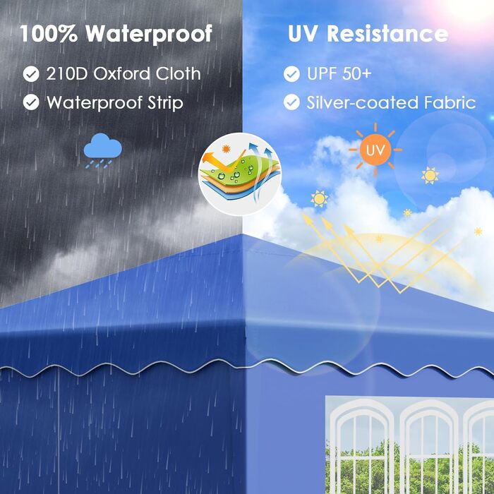 3x3 Gazebo, Waterproof Folding Gazebo, Stable, Winter-Proof, UV Protection 50+, 3x3 Folding Gazebo with 4 Side Panels, Adjustable Height Garden Gazebo, Foldable Pavilion Tent for Camping, Parties, Navy Blue