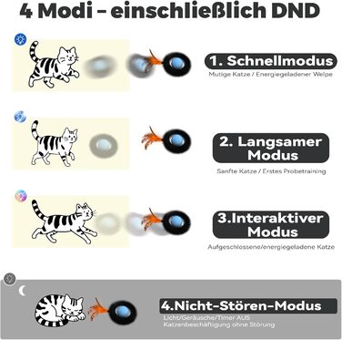 Іграшка для котів, інтерактивна куля з лабіринтом, автоматична мишка з пір'ям, мисливська іграшка, подарунок для кота