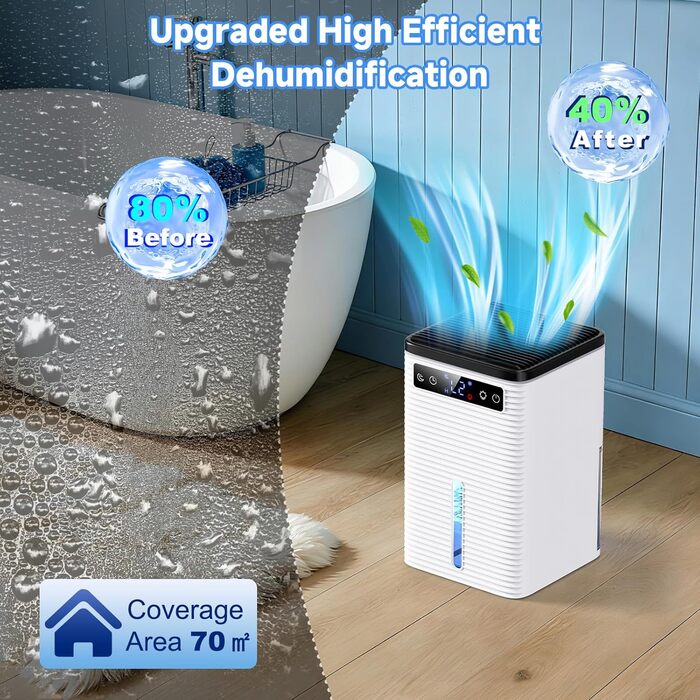 Автоматичний електричний осушувач повітря з функцією відтавання, таймером та LED-дисплеєм. Підходить для спальні, ванної кімнати та шафи.