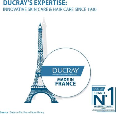 Ducray Melascreen Concentrate Dark Spots 30ml