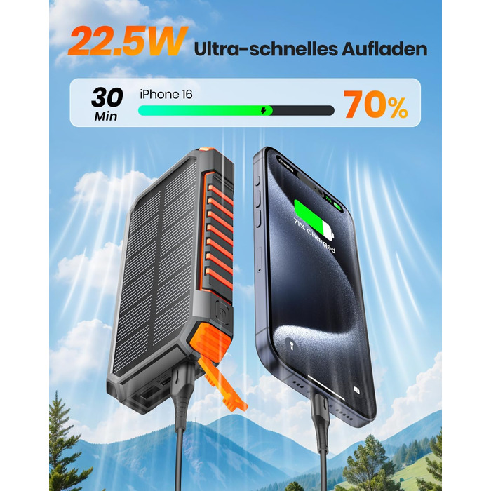 Сонячний Power Bank 27000mAh 15W з LED-ліхтариком та 5 виходами – зарядний пристрій для iPhone/Android (Orange)