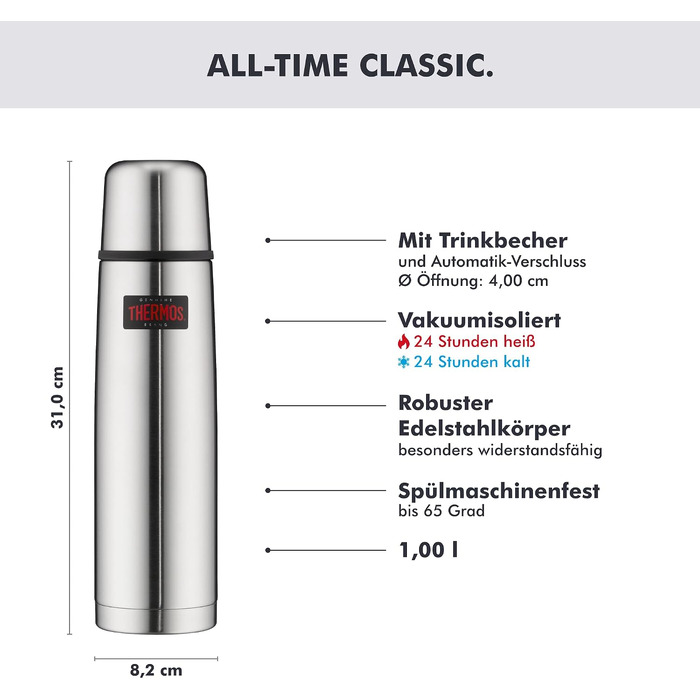 Термос Thermos Light & Compact із чашкою-кришкою, нержавіюча сталь, 1.0 л, сріблявий матовий
