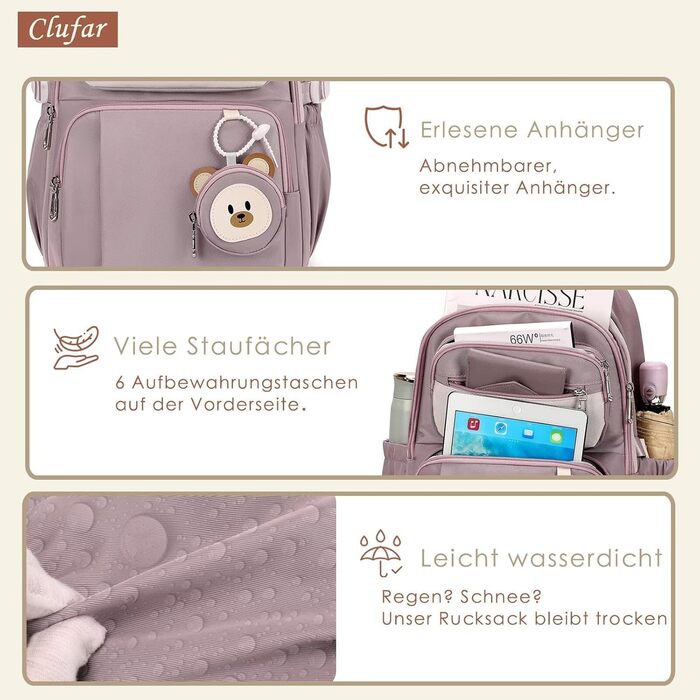 Шкільний рюкзак для підлітків (дівчаток та хлопців) - водонепроникний, великий, для школи, подорожей, повсякденного використання. Колір: фіолетовий