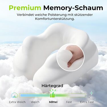 Подушка для шиї AUVON для подорожей: ергономічна підтримка голови та шиї, регульована підставка для підборіддя, дихаюча тканина, проти напруження шиї (літак, авто, поїзд)