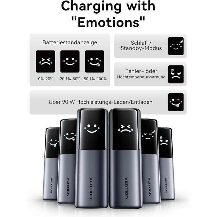 Power Bank VENTION 20000mAh 165W з дисплеєм та Emoji, інтегрований кабель USB-C, 2×100W USB-C + USB-A. Сумісний з MacBook Pro, iPad, Dell/HP, iPhone, Galaxy