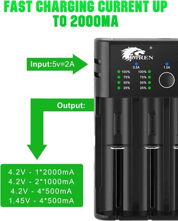 Зарядний пристрій IMREN 18650 з 4 слотами, 2A, USB-C для Li-Ion акумуляторів 18350, 14500, 14650, 17500, 18700, 20700, 21700, 22650, 26650, 1.2V NI-MH/NI-Cd AA AAA C