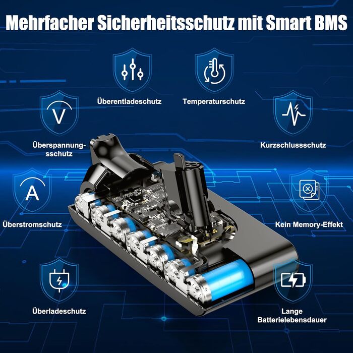 Акумулятор V11 для пилососів Dyson V11, V15, V15C, SV15, SV16, SV22, SV28 (Не підходить для V11 з гвинтовим типом)