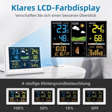 BALDR Weather Station Radio with Outdoor Sensor, Digital Color Display DCF Radio Clock Indoor and Outdoor Thermometer Hygrometer, Radio Weather Station with Weather Forecast, Barometer and Moon Phase, Power Adapter White - with white sensor