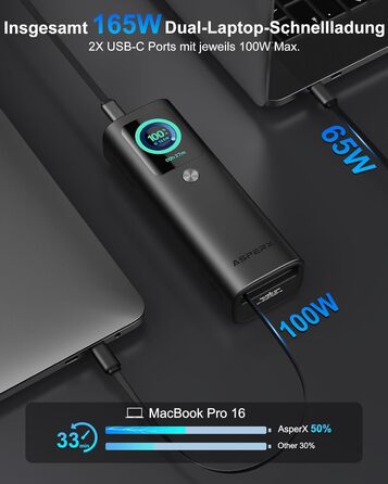 Power Bank AsperX 20000mAh 165W з USB-C кабелем, сумісний з MacBook, Dell, HP, Lenovo, iPad, iPhone, Galaxy