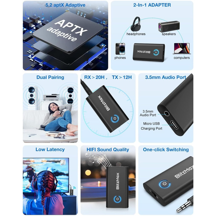 BlitzMax Bluetooth 5.2 Передавач/Приймач Bluetooth, 2-в-1 Аудіо Адаптер, Mini 3.5mm, Портативний, Dual Link для ПК, TV, Авто, Авіації та Динаміків