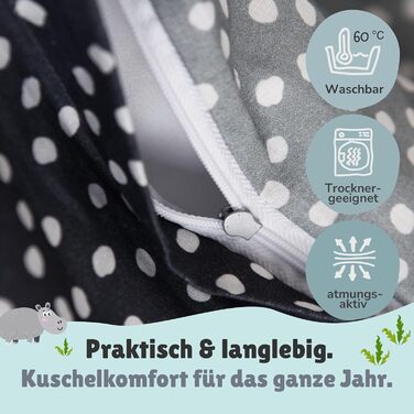 Дитяча постільна білизна (комплект 2 шт.) з 100% бавовни Oeko-Tex: ковдра 100x135 см та подушка 40x60 см, на блискавці, дихаюча, регулює температуру, з тваринами (Гіпопотам)