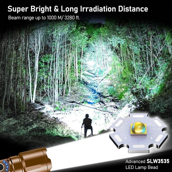 Ліхтар LED Blukar, перезарядна, надпотужний, з регулюванням фокусу, 5 режимів, водонепроникний IP67, для кемпінгу, туризму, риболовлі, надзвичайних ситуацій (колір: коричневий)