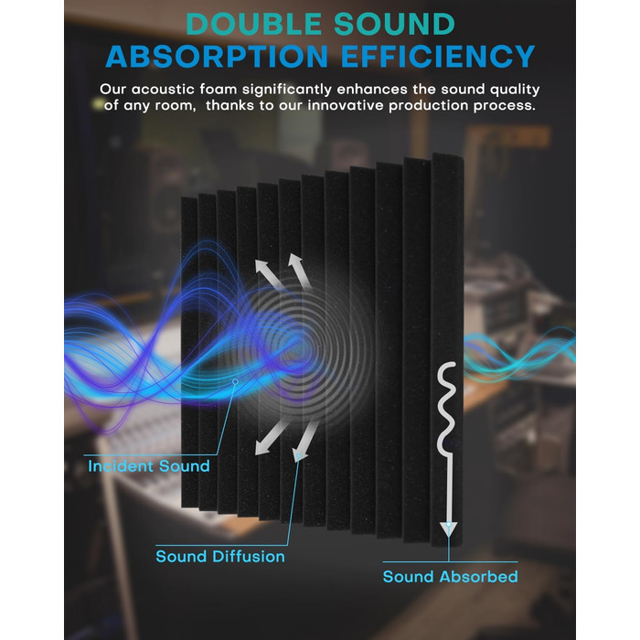 Акустичний поролон Knightsacoustic для звукоізоляції студії, панелі-поглиначі шуму 30x30x2.5 см, чорний (52 шт)