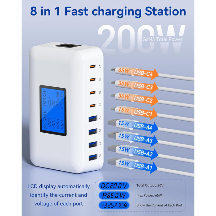 Зарядний пристрій USB-C 200W, 8 портів, LCD-дисплей, PD 65W для MacBook, iPad, iPhone 16/15/14/13 Pro/Max, Samsung S24/S23 - Чорний