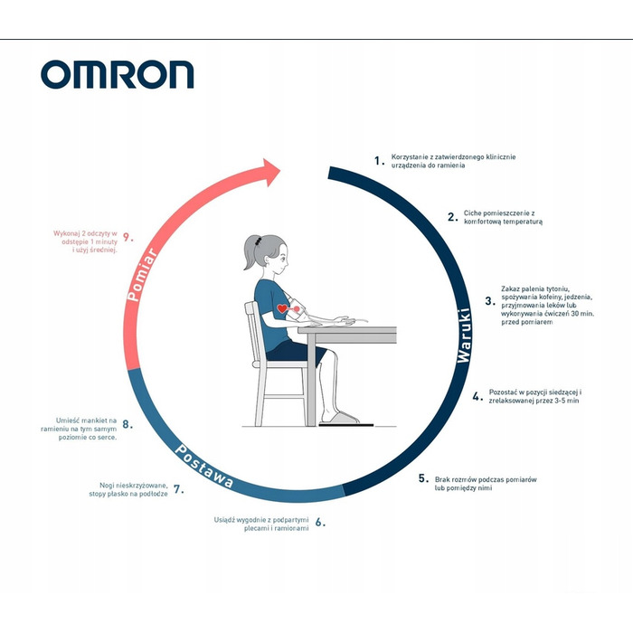 Тонометр наплічний OMRON M2 Essential з функцією виявлення аритмії, 1 шт.