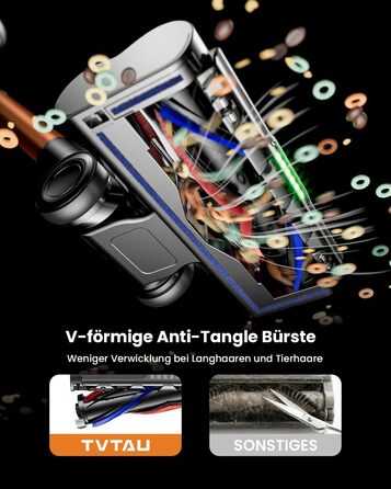 Бездротовий акумуляторний пилосос 600W з потужністю всмоктування 50KPA, 70 хвилин роботи, самостійна парковка, антизаплутана щітка та LED-дисплей, 8-ступенева фільтрація, кріплення на стіну, для шерсті тварин/килимів/твердих поверхонь/автомобіля (фіолетов