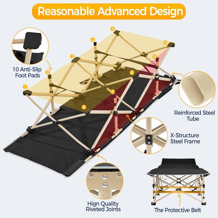 Ліжко гостьове Yaheetech складане, кемпінгове, з бічною кишенею та сумкою для транспортування, до 150 кг (Чорне)