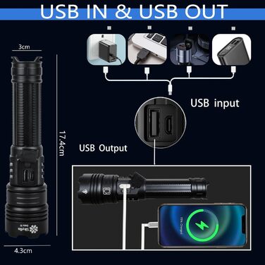 Тактична ліхтарик ASORT 990 000 Люмен з USB зарядкою, Zoom, IP67, 10 режимів, для дому, відпочинку, надзвичайних ситуацій