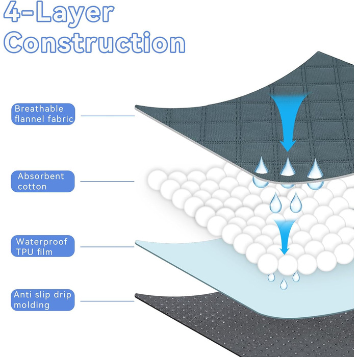 Клітка-загон для собак, Pop-Up, сіра, 73,7x73,7x43,2 см, з 2 змінними пелюшками, для цуценят, котів та дрібних тварин
