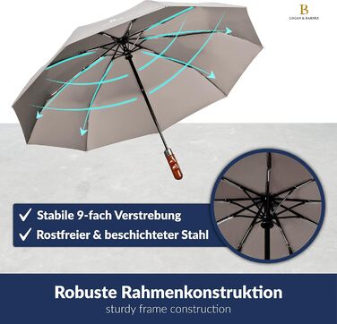 Чорний парасолька LOGAN & BARNES Dublin: стійкий до 140 км/год, з дерев'яною ручкою та тефлоновим покриттям