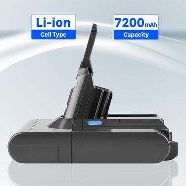 Акумулятор V8 для пилососа Dyson, 7200mAh, замінний акумулятор Li-ion для Dyson V8 Absolute/Animal/Fluffy/Motorhead Exclusive