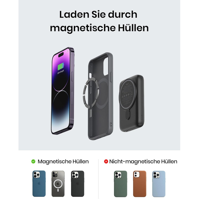 Магнітний повербанк сумісний з чохлом MagSafe, 10000mAh, бездротова швидка зарядка, USB-C вхід/вихід, зовнішній акумулятор для iPhone 15 14 13 12 Pro Max